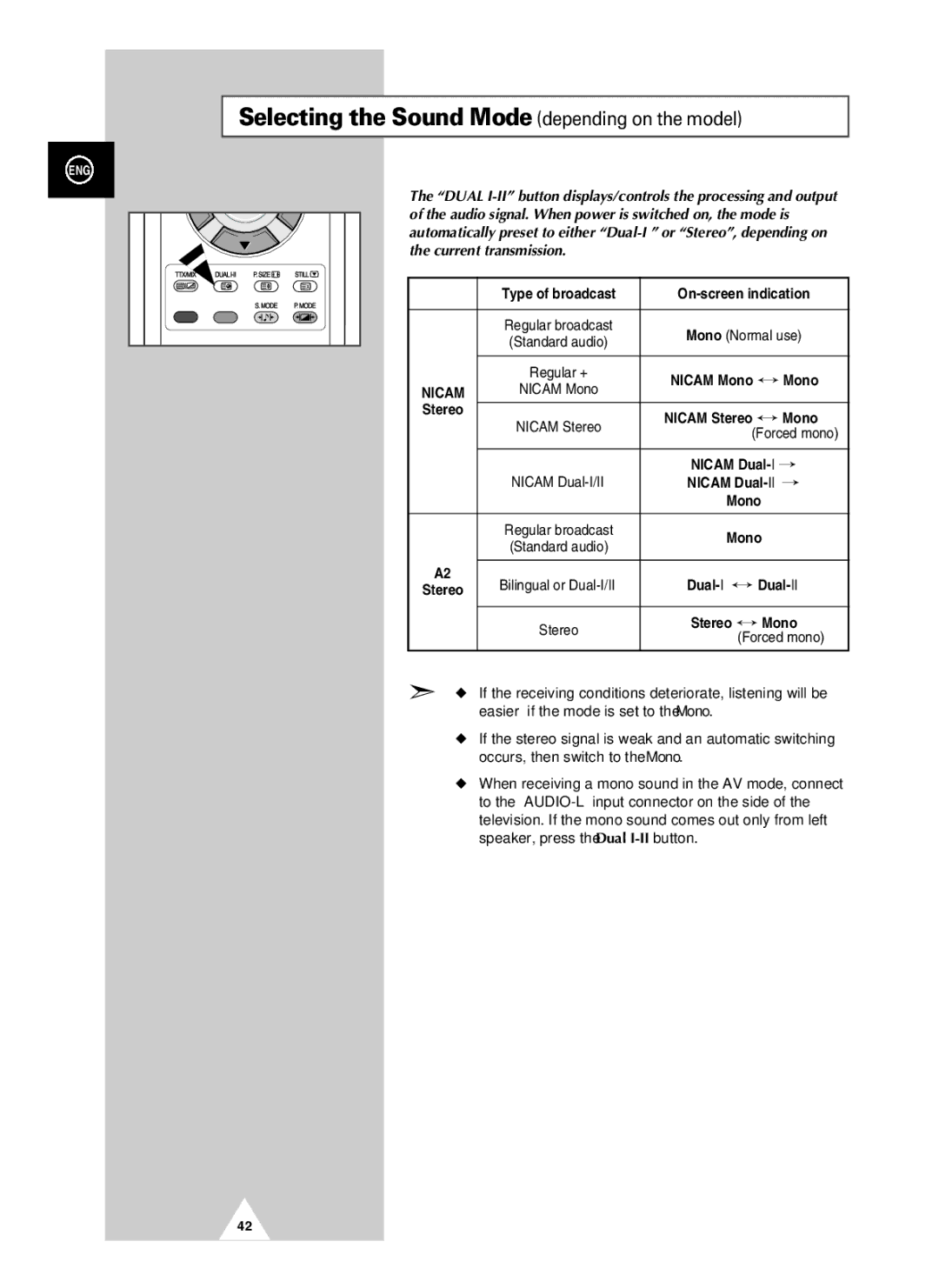 Samsung PAL60 manual Selecting the Sound Mode depending on the model 