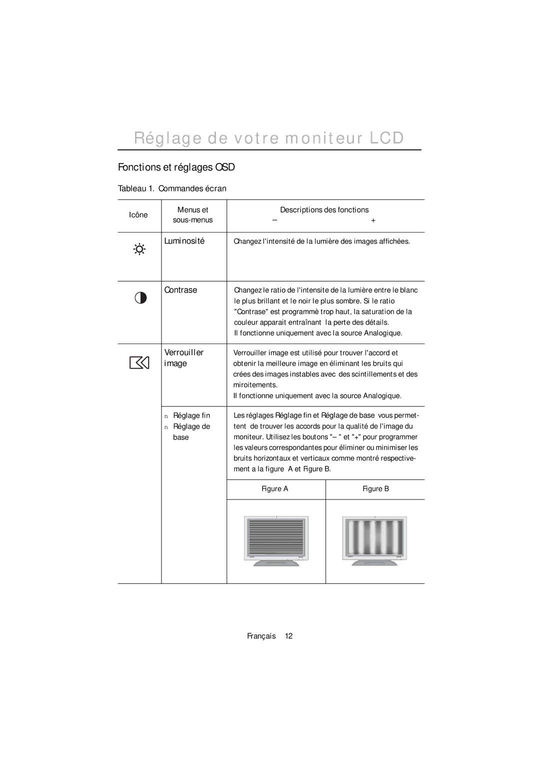 Samsung PC21PBSS/EDC, PC21PBSSS/EDC manual Fonctions et réglages OSD, Luminosité, Contrase, Verrouiller, Image 