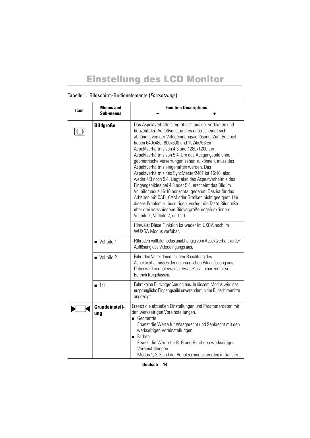 Samsung PC21PBSSS/EDC, PC21PBSS/EDC manual Bildgroße, Grundeinstell, Ung 