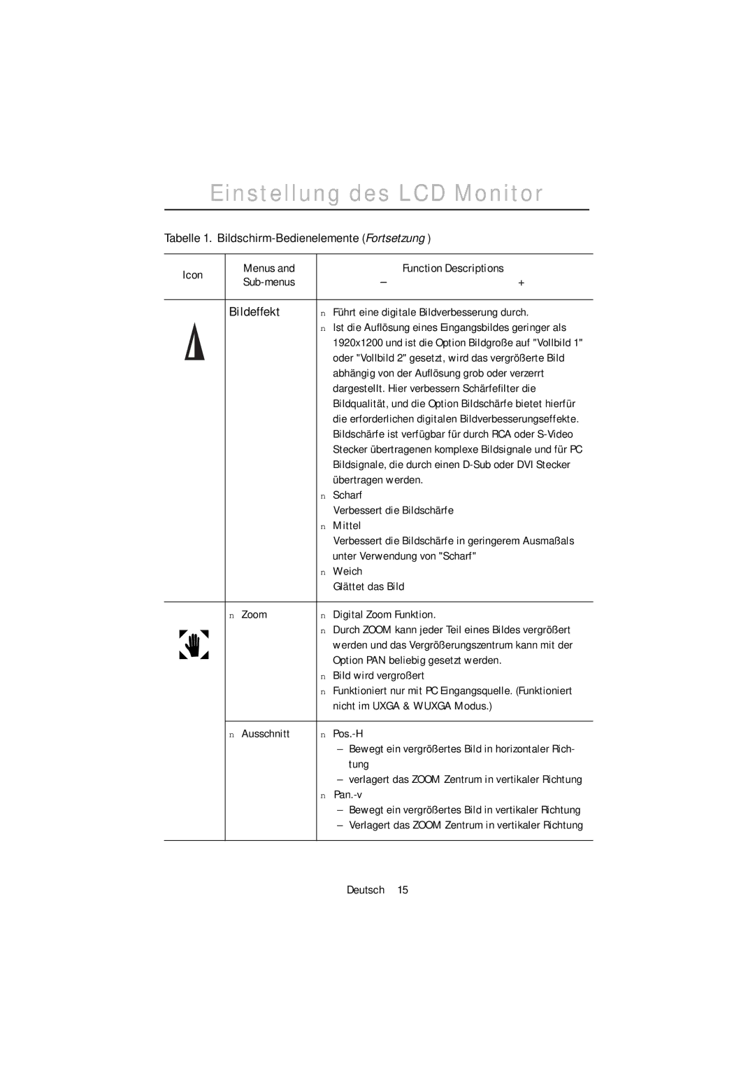 Samsung PC21PBSS/EDC, PC21PBSSS/EDC manual Bildeffekt 