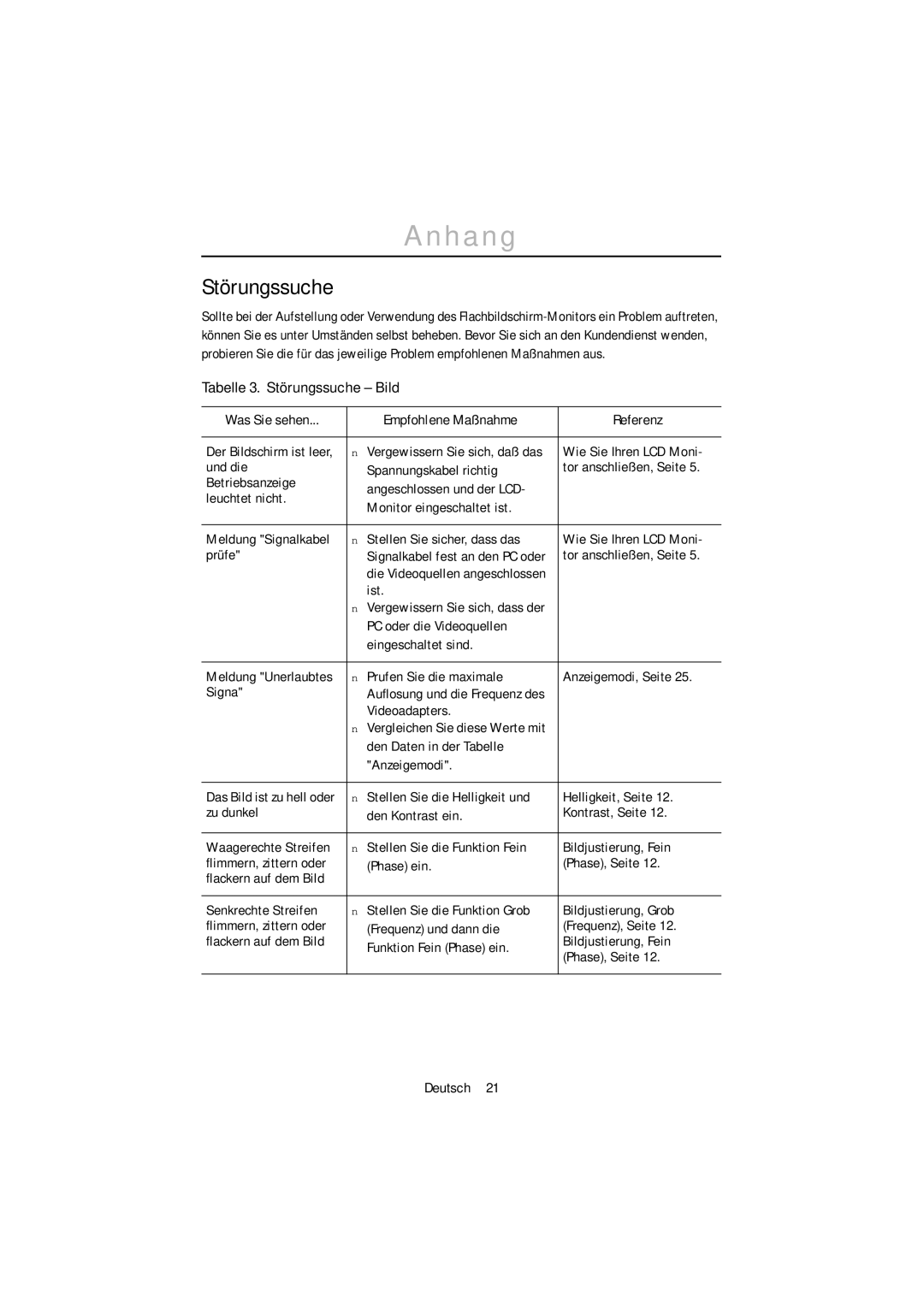 Samsung PC21PBSS/EDC, PC21PBSSS/EDC manual Störungssuche 