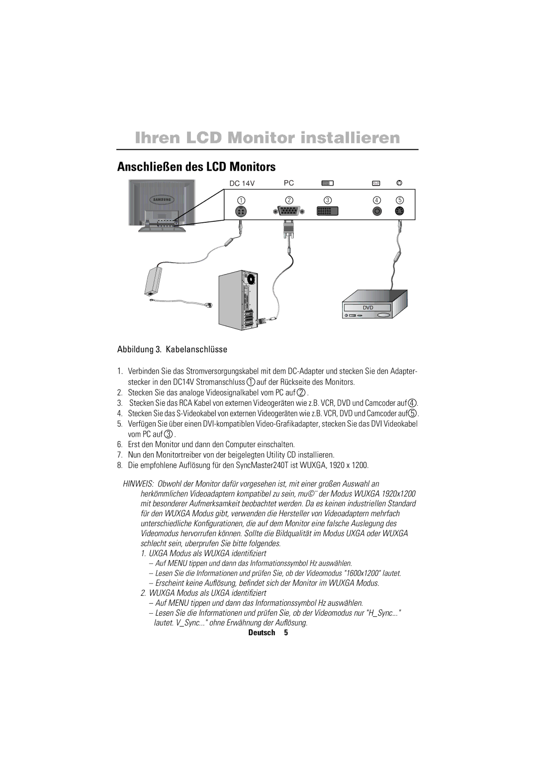 Samsung PC21PBSS/EDC, PC21PBSSS/EDC manual Anschließen des LCD Monitors, Abbildung 3. Kabelanschlüsse 