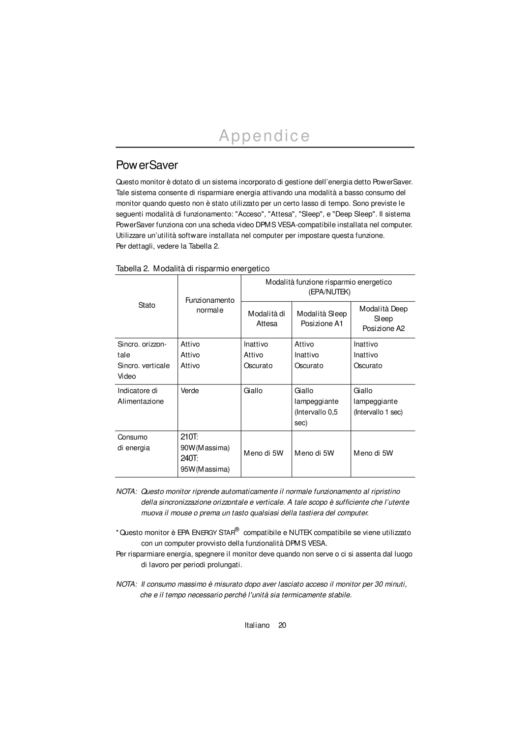 Samsung PC21PBSSS/EDC manual Appendice, PowerSaver, 210T, 240T 