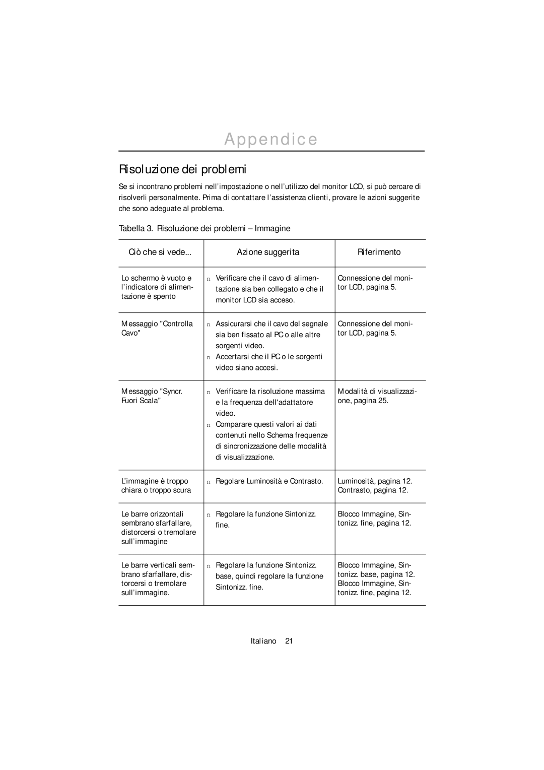 Samsung PC21PBSSS/EDC manual Risoluzione dei problemi, Ciò che si vede Azione suggerita Riferimento 