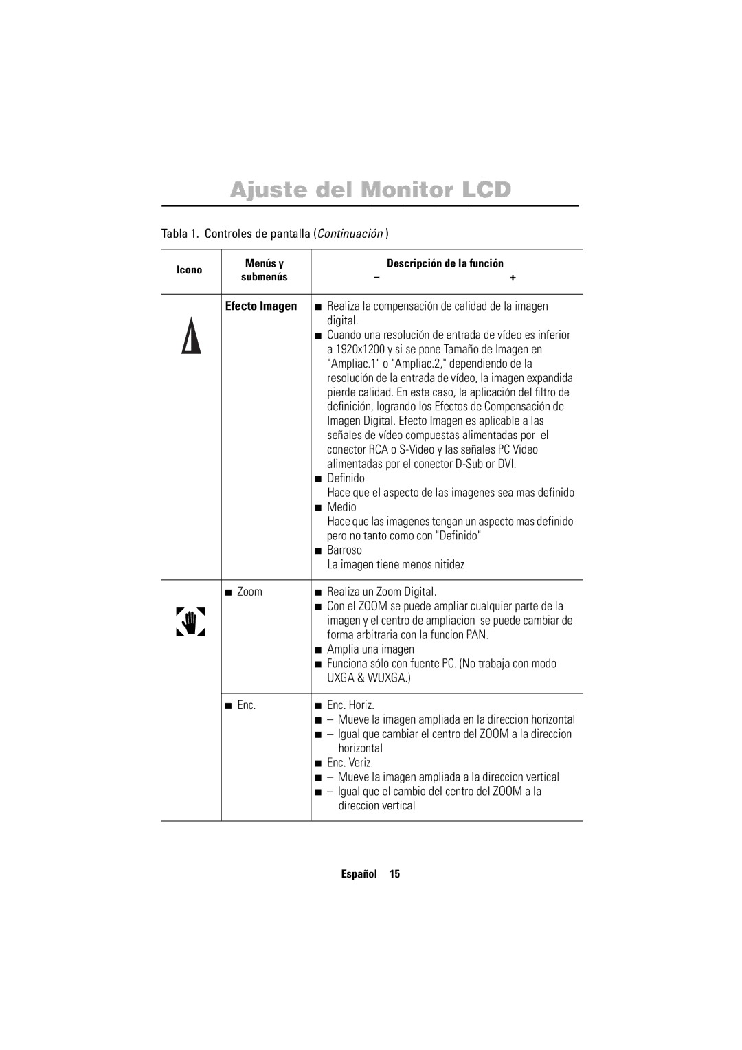 Samsung PC21PBSSS/EDC manual Efecto Imagen, Digital 