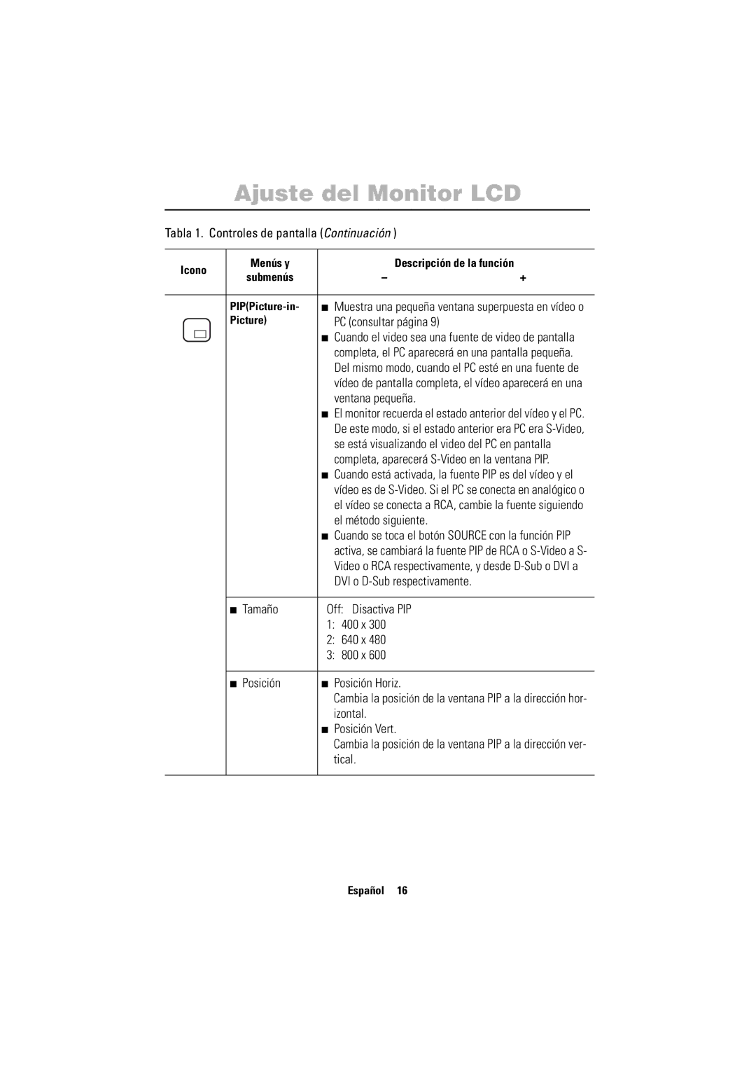 Samsung PC21PBSSS/EDC manual PC consultar página, Ventana pequeña, Izontal, Tical 