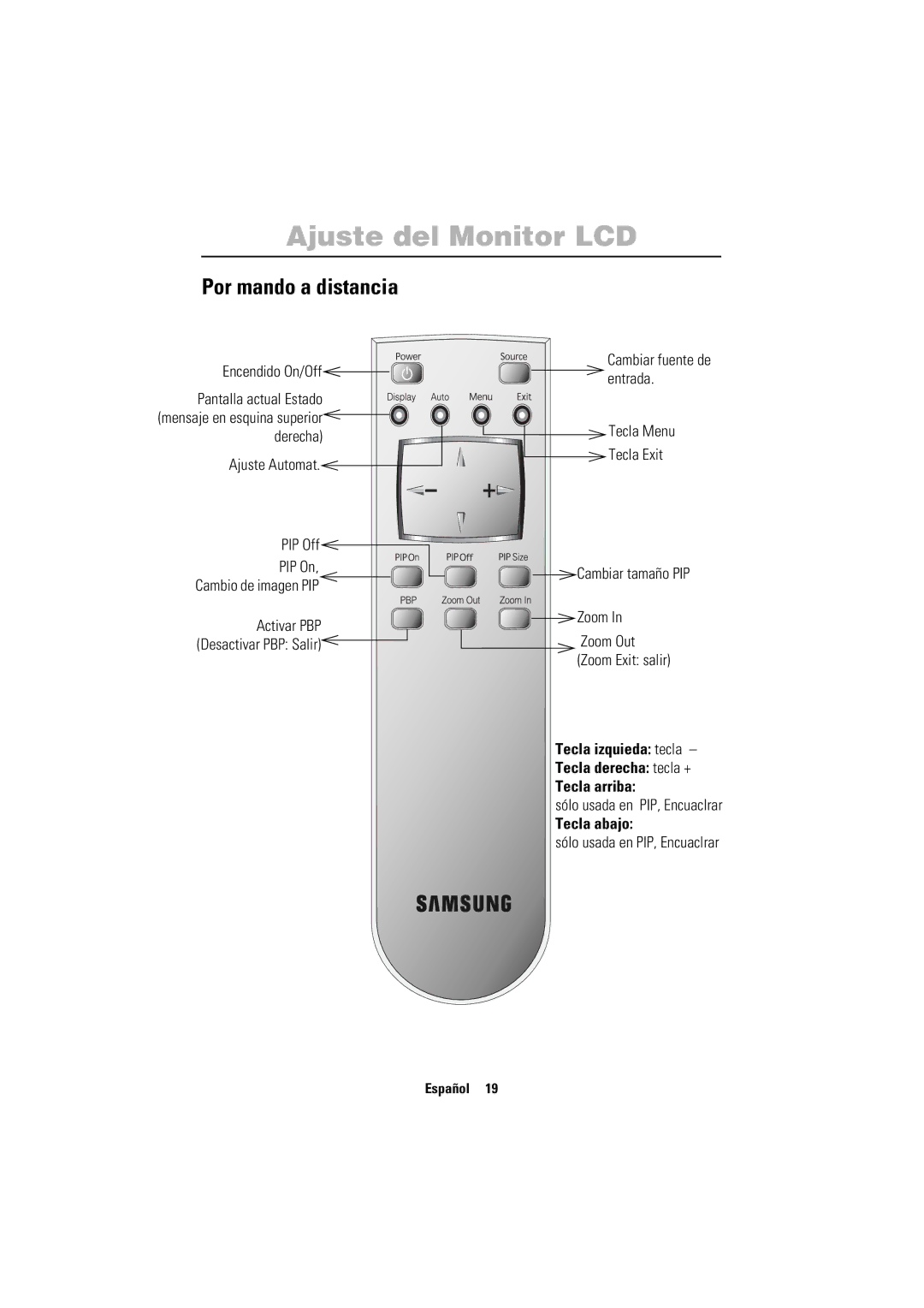 Samsung PC21PBSSS/EDC manual Por mando a distancia, Tecla izquieda tecla Tecla derecha tecla + Tecla arriba, Tecla abajo 