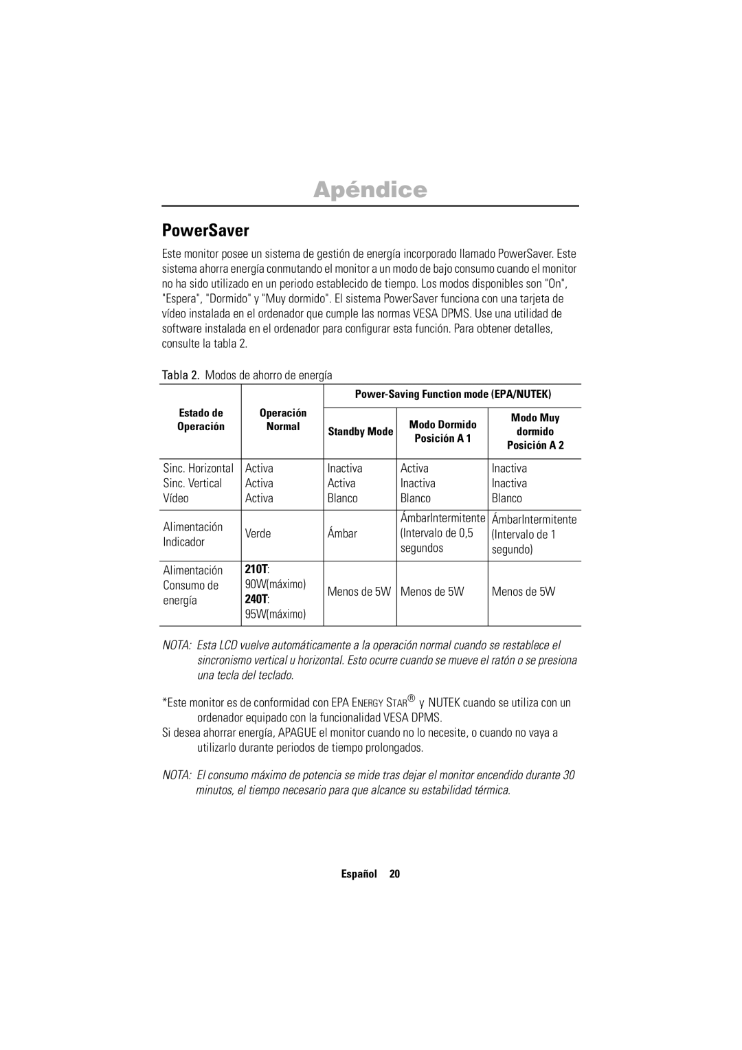 Samsung PC21PBSSS/EDC manual Apéndice, PowerSaver, 210T, 240T 