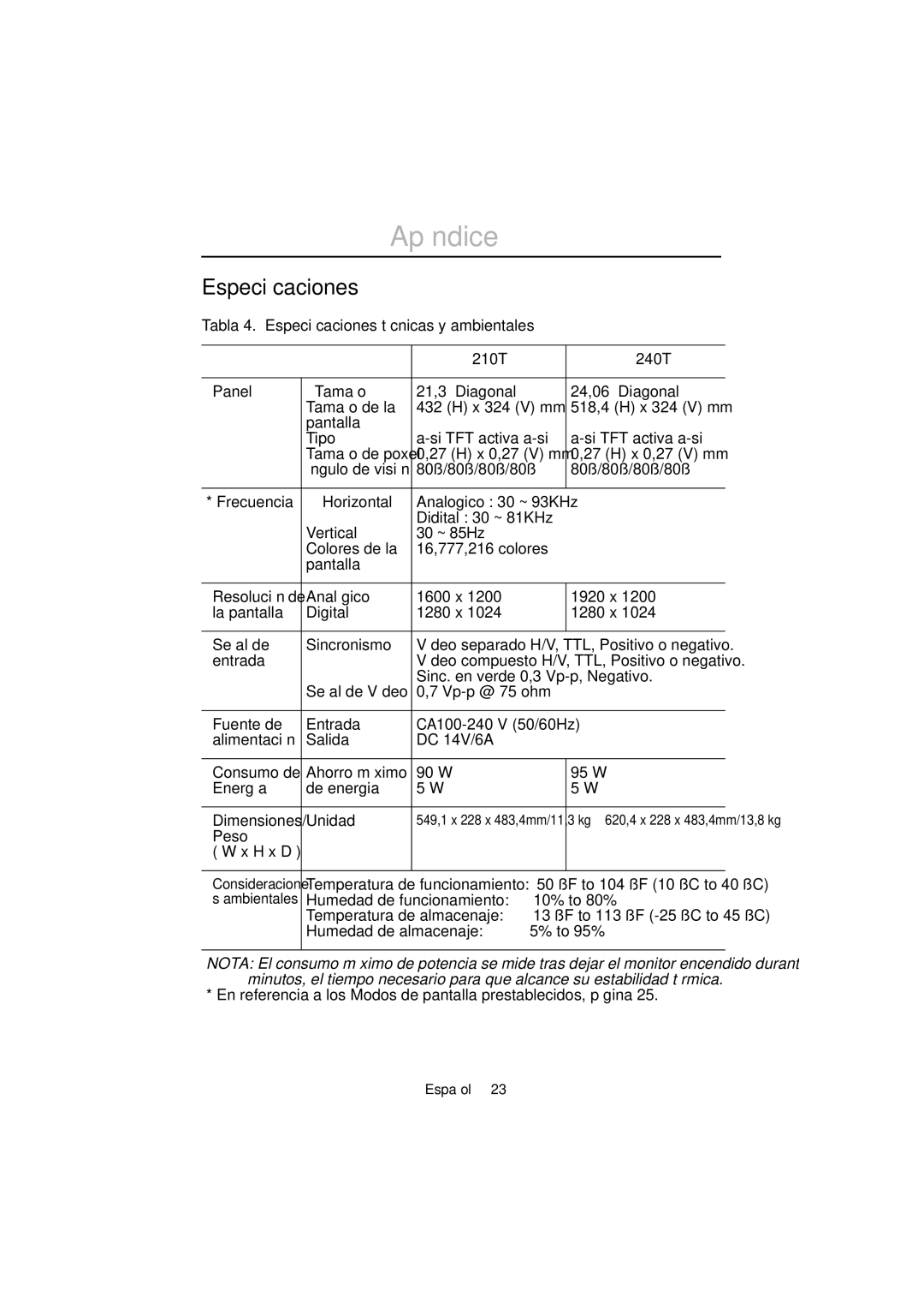 Samsung PC21PBSSS/EDC manual Especiﬁcaciones, 210T 240T 