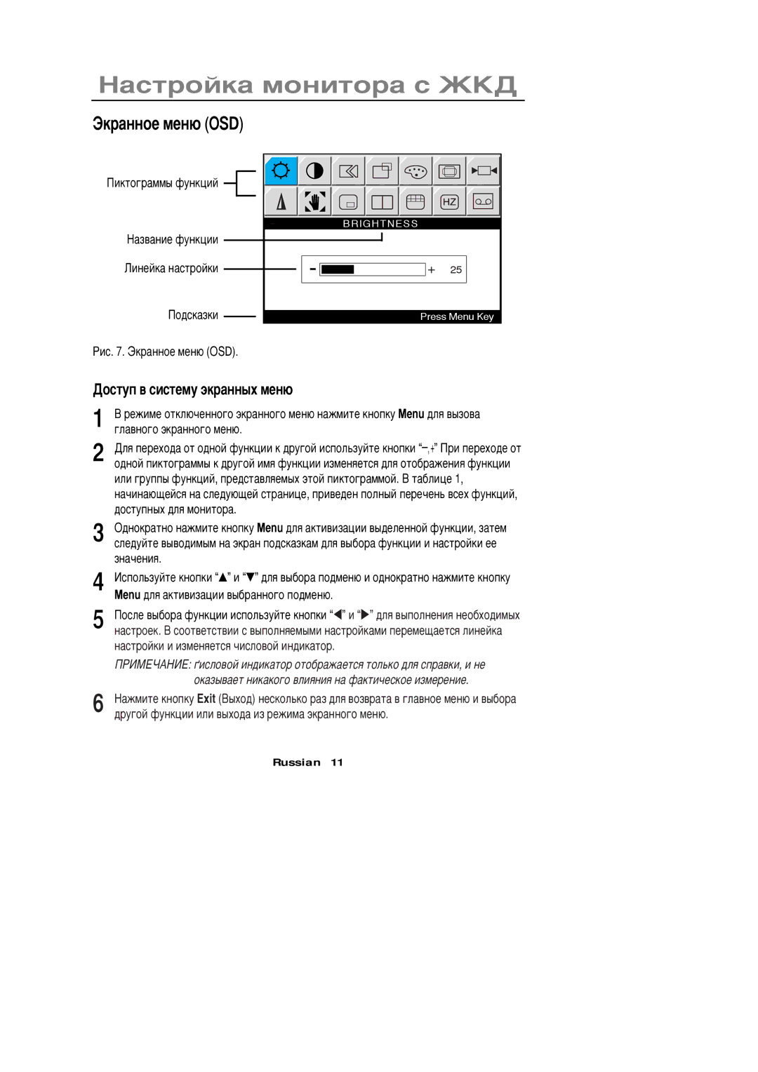 Samsung PC21PBSSS/EDC manual Êðàííîå ìåíþ OÁD, „îñòóï â ñèñòåìó ýêðàííûõ ìåíþ, Èêòîãðàììû ôóíêöèé, Èñ . êðàííîå ìåíþ OSD 