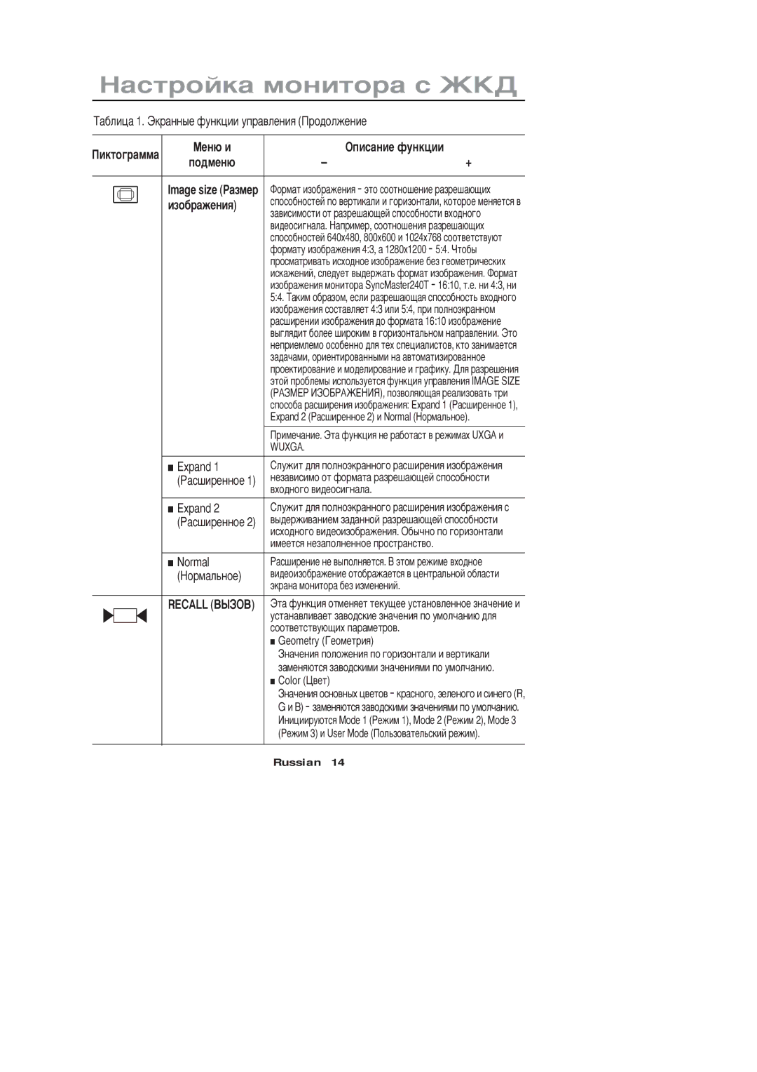 Samsung PC21PBSSS/EDC manual Expand, Àñøèðåííîå, Normal, Îðìàëüíîå, Recall ‚›‡Ž‚ 