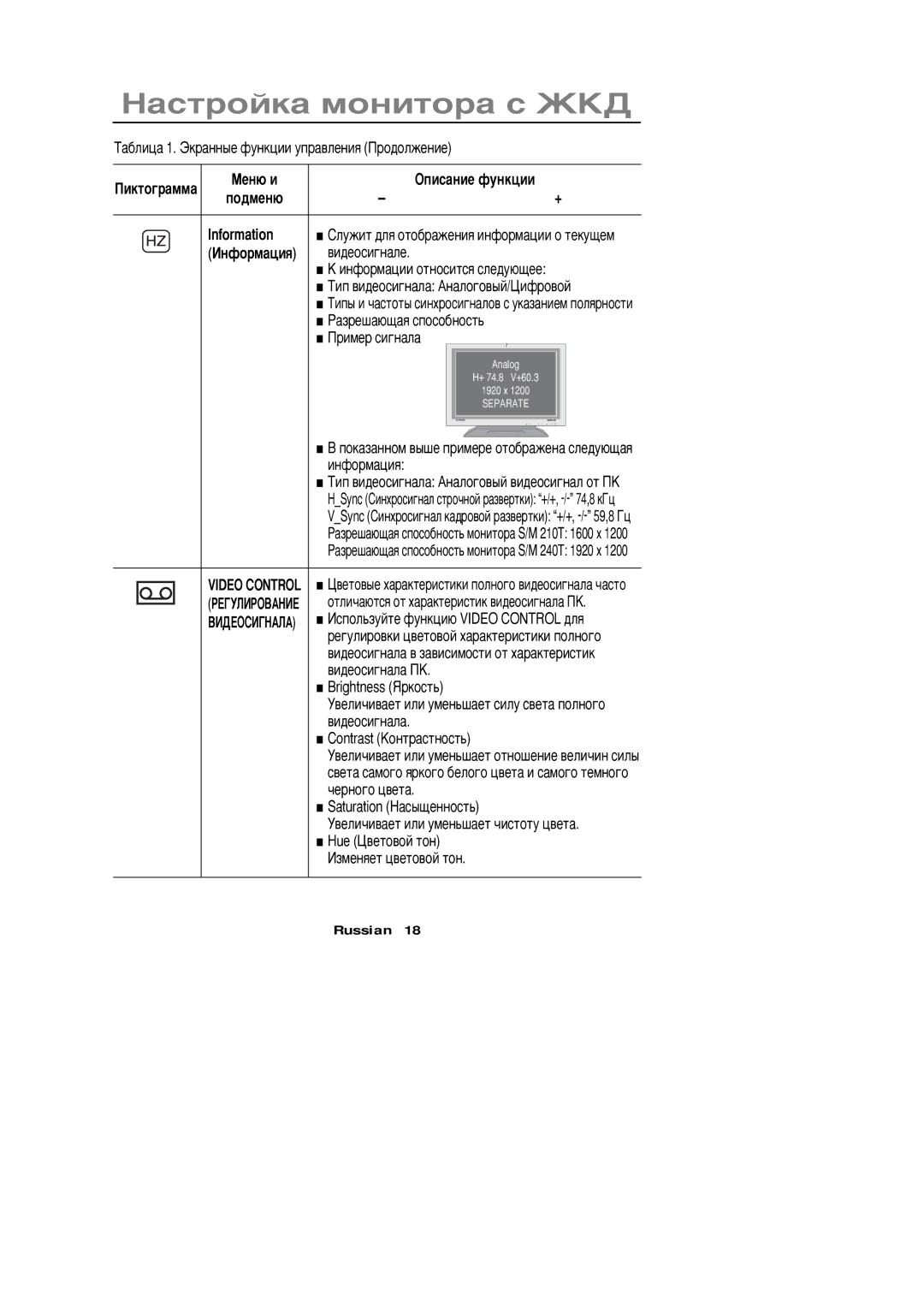 Samsung PC21PBSSS/EDC manual Ïîäìåíþ Information, ˆíôîðìàöèß Âèäåîñèãíàëå, …ƒ‹ˆŽ‚Äˆ…, ‚ˆ„…Ž‘ˆƒÄ‹Ä 