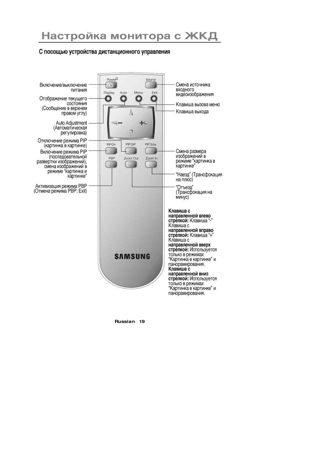 Samsung PC21PBSSS/EDC manual ‘ ïîñîùüþ óñòðîéñòâà äèñòàíöèîííîãî óïðàâëåíèß 