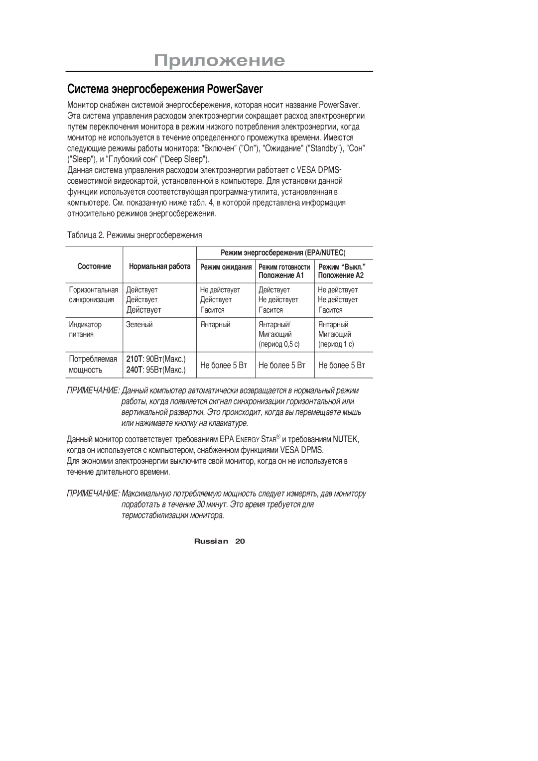 Samsung PC21PBSSS/EDC manual Ðèëîæåíèå, ‘èñòåìà ýíåðãîñáåðåæåíèß PowerSaver 