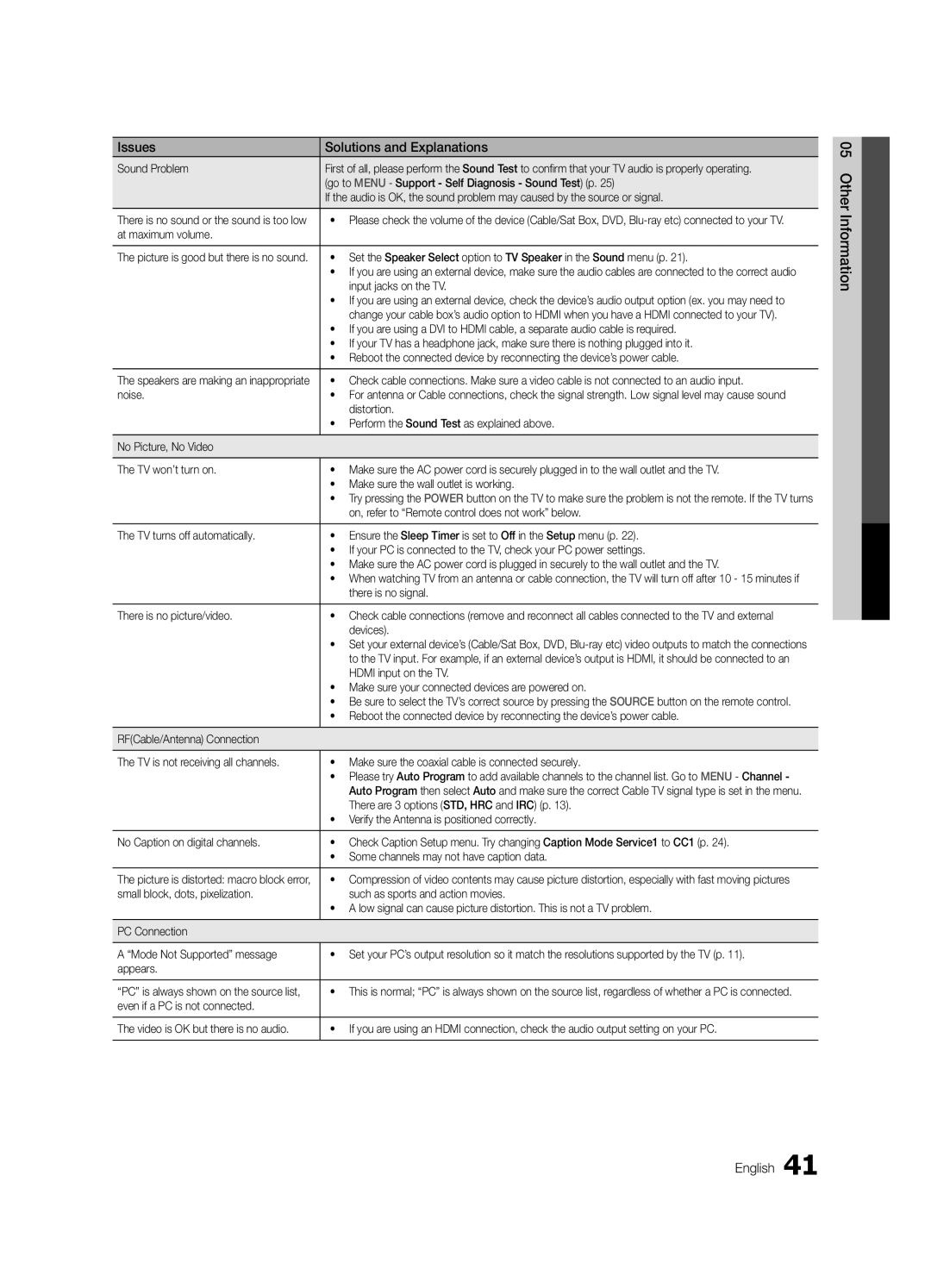 Samsung PC490-ZC Sound Problem, Go to Menu Support Self Diagnosis Sound Test p, At maximum volume, Input jacks on the TV 