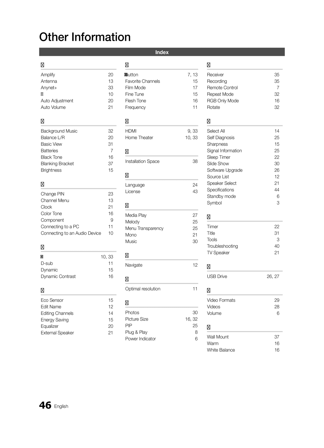 Samsung PC490-ZC user manual Index, Amplify Antenna Anynet+, Favorite Channels Film Mode Fine Tune Flesh Tone Frequency 