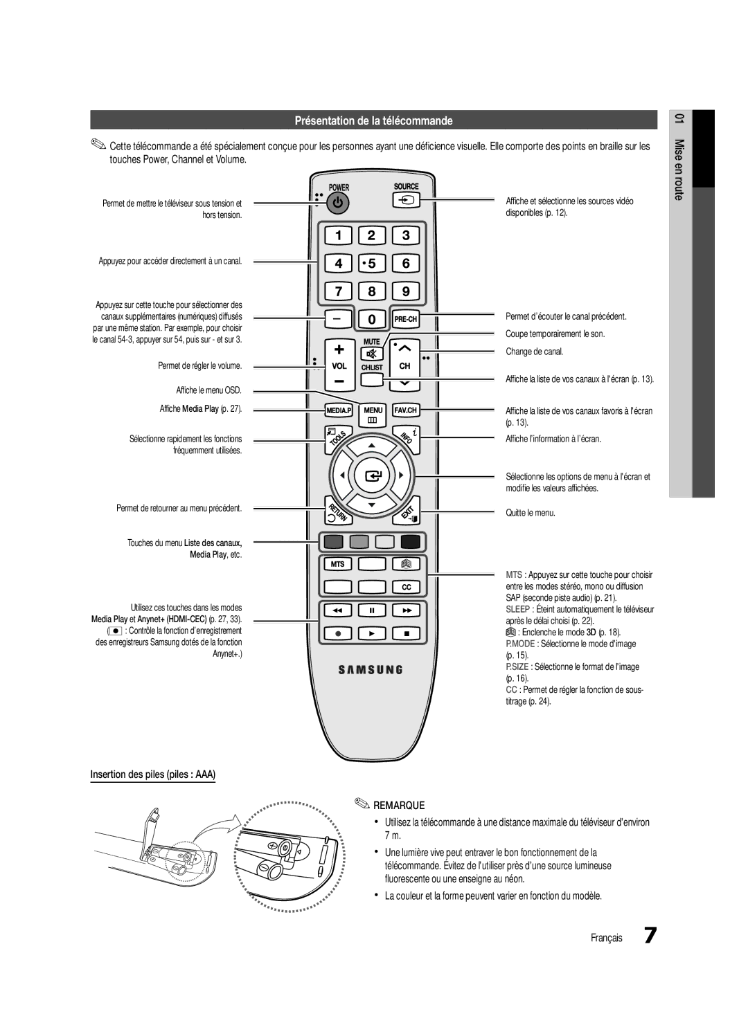 Samsung PC490-ZC user manual Présentation de la télécommande, Insertion des piles piles AAA, Quitte le menu 