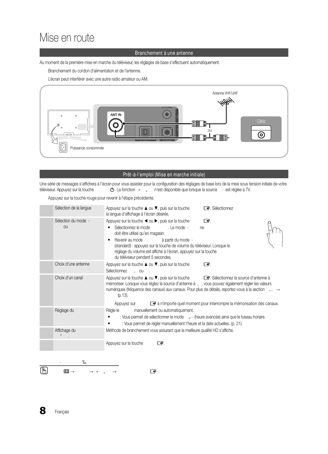 Samsung PC490-ZC user manual Branchement à une antenne, Prêt-à-l’emploi Mise en marche initiale 