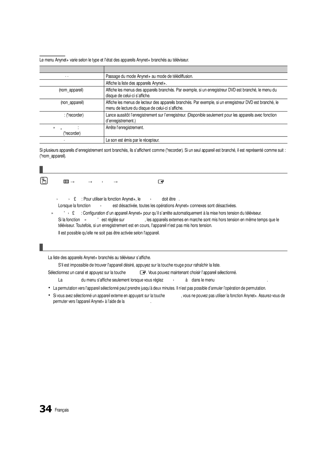 Samsung PC490-ZC user manual Configuration de la fonction Anynet+, Permutation entre appareils Anynet+ 