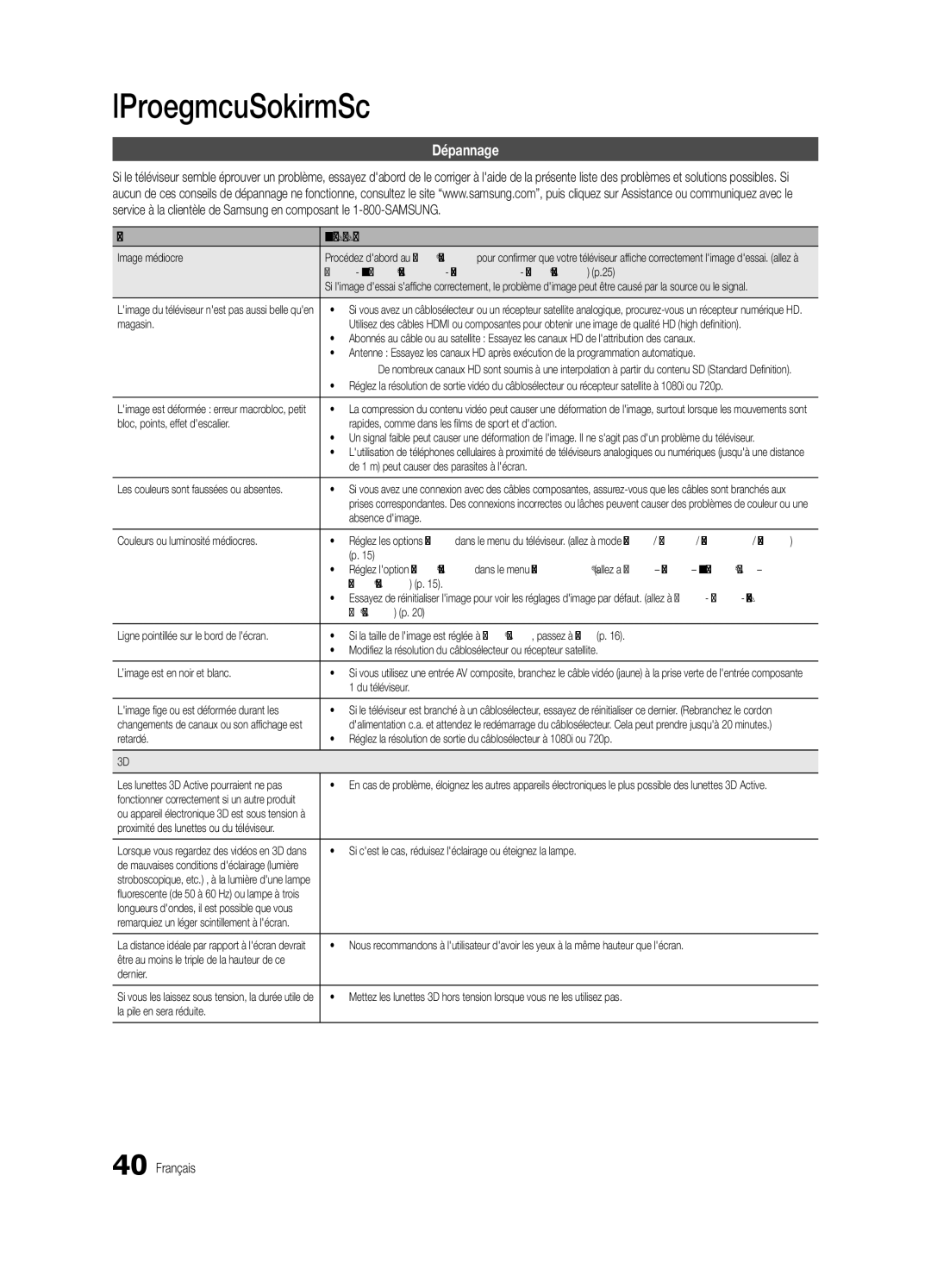 Samsung PC490-ZC user manual Dépannage, Problèmes Solutions et explications 