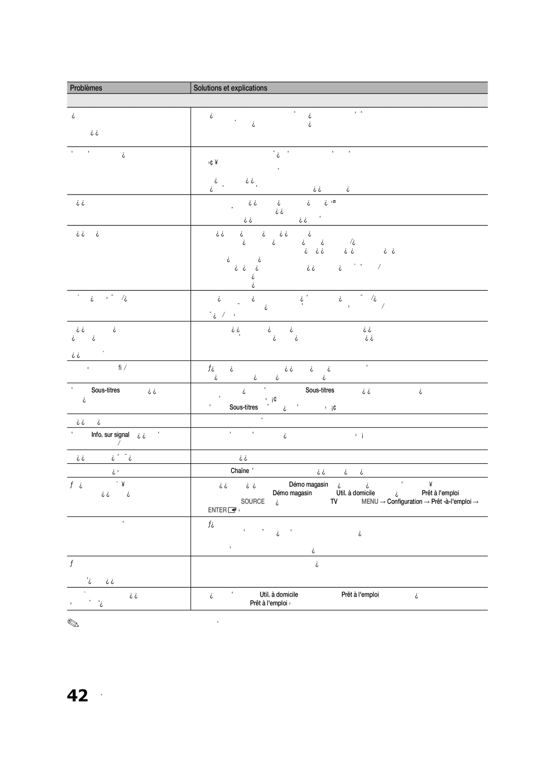 Samsung PC490-ZC user manual Autres, Composantes, Soumis à une interpolation, Différents de ceux du téléviseur, ENTEREp 