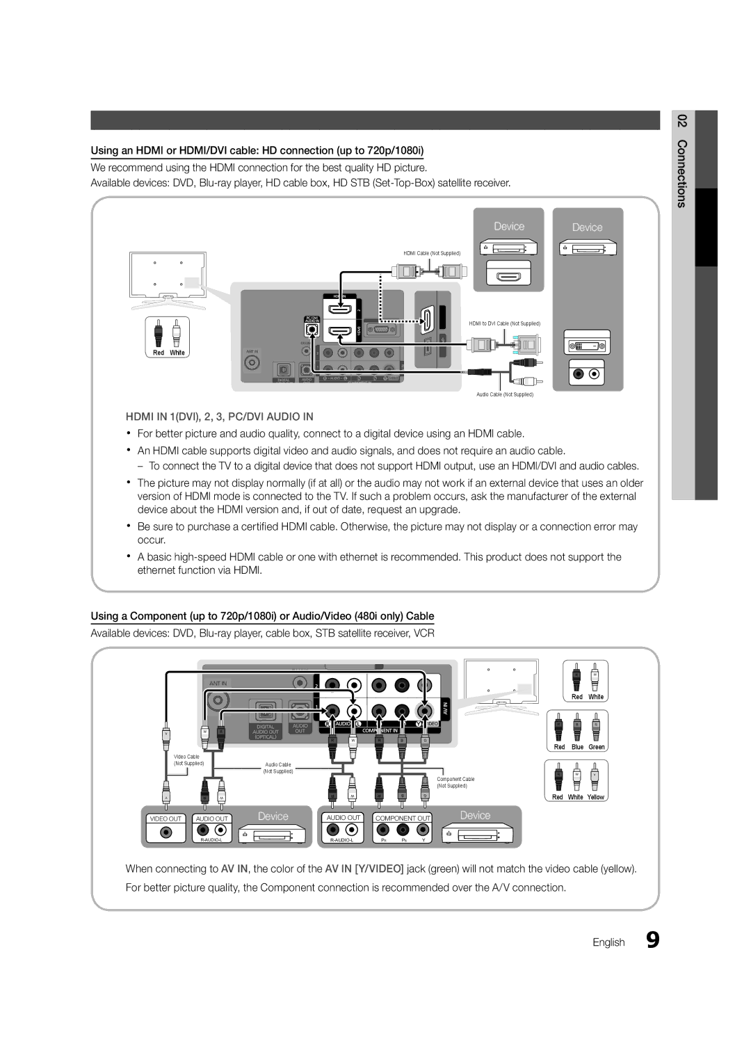 Samsung PC490-ZC user manual Connections, Connecting to an AV Device 