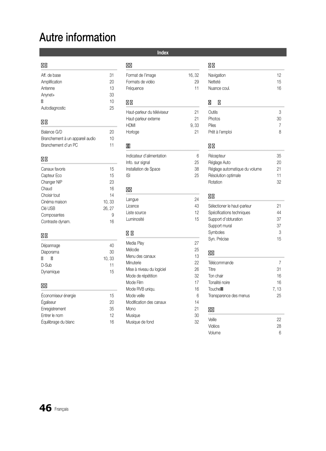 Samsung PC490-ZC user manual Aff. de base Amplification Antenne Anynet+, Autodiagnostic Balance G/D, Haut-parleur externe 