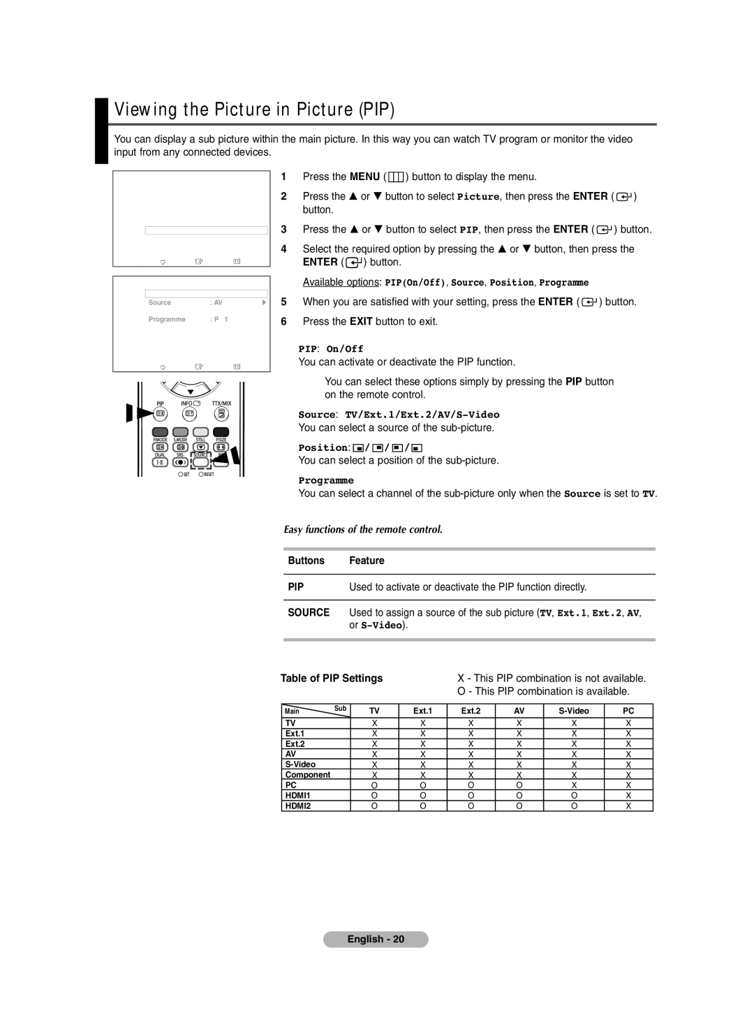 Samsung PDP-TELEVISION manual Viewing the Picture in Picture PIP, Buttons Feature, Table of PIP Settings 