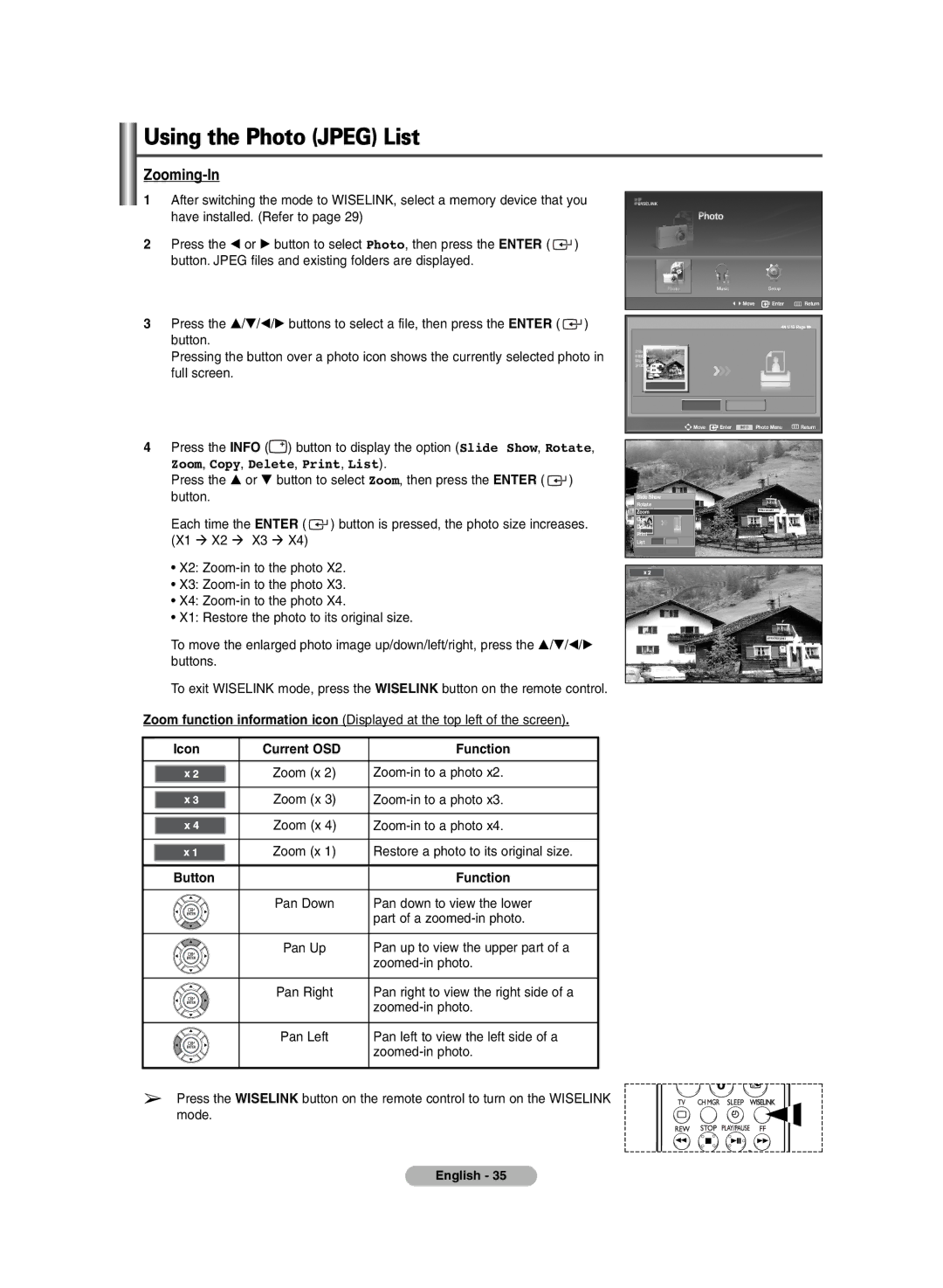 Samsung PDP-TELEVISION manual Zooming-In, Icon Current OSD Function, Button Function 