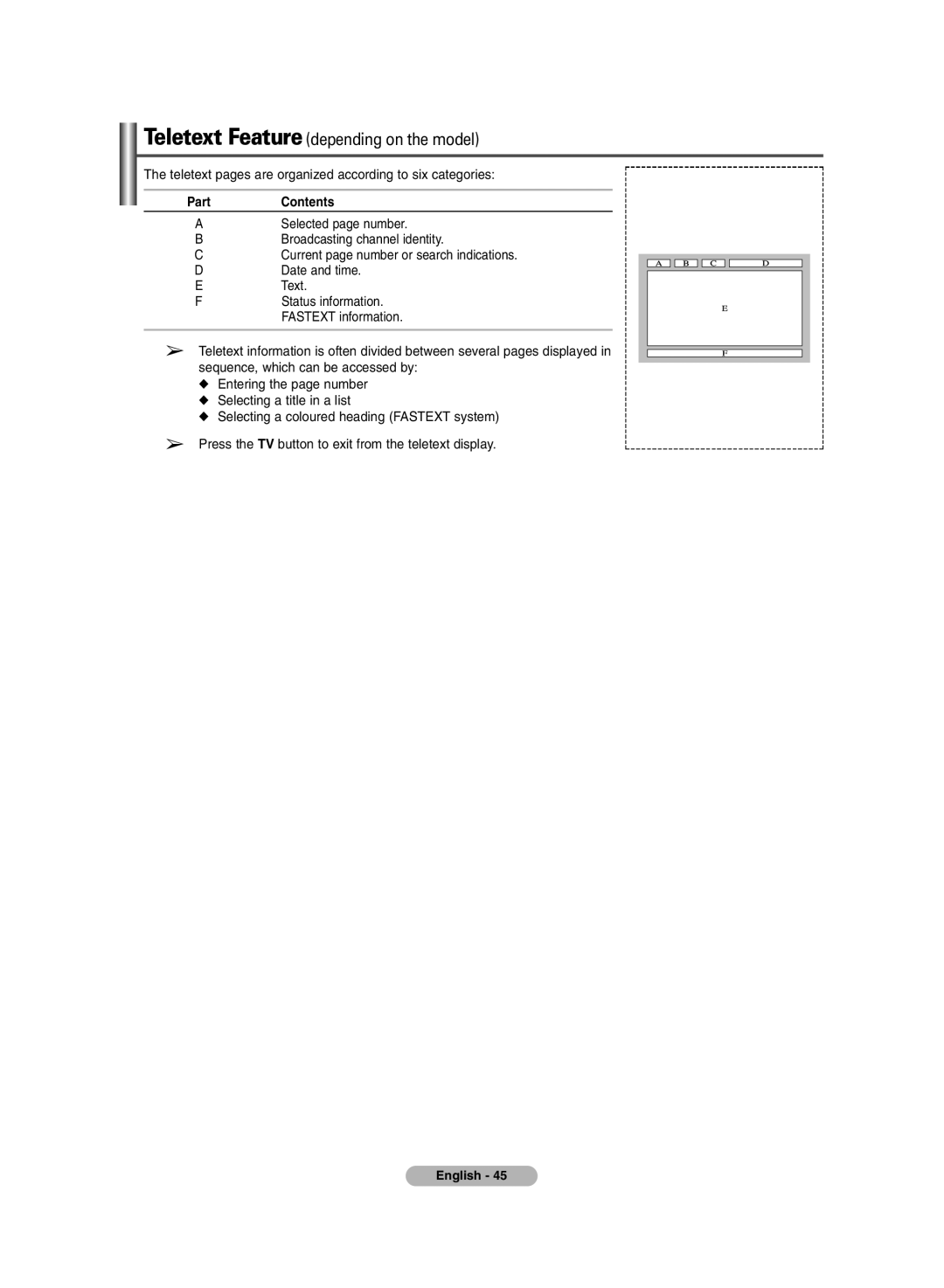 Samsung PDP-TELEVISION manual PartContents 