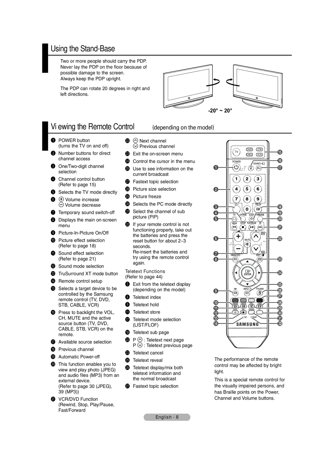 Samsung PDP-TELEVISION manual Using the Stand-Base, Viewing the Remote Control depending on the model 