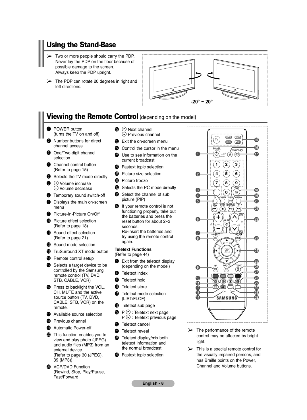 Samsung PDP-TELEVISION manual Using the Stand-Base, Viewing the Remote Control depending on the model, 20 ~ 