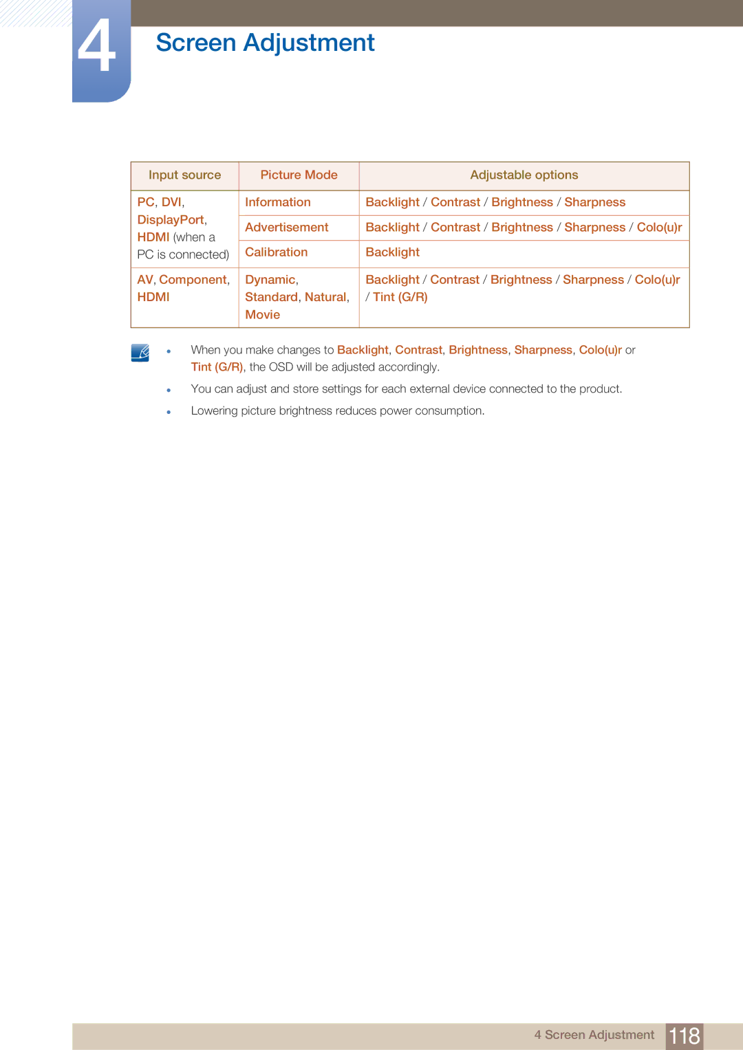 Samsung PE40C user manual Picture Mode, Calibration Backlight 