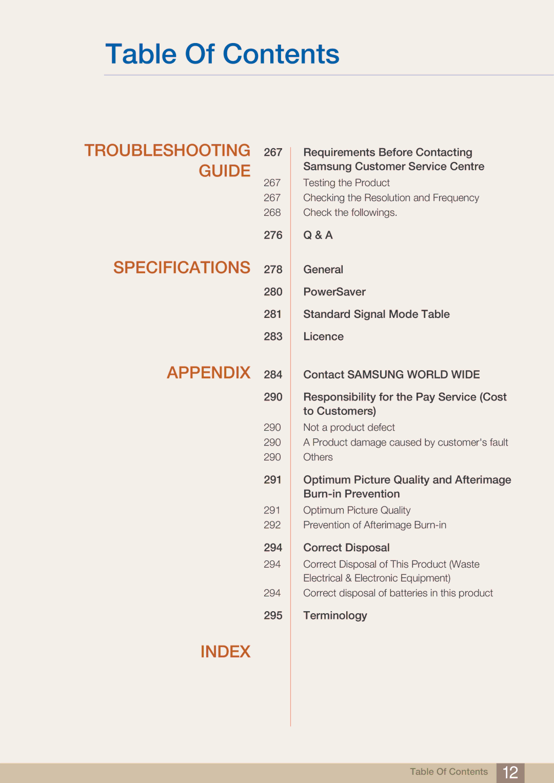 Samsung PE40C user manual Troubleshooting 267 Guide 