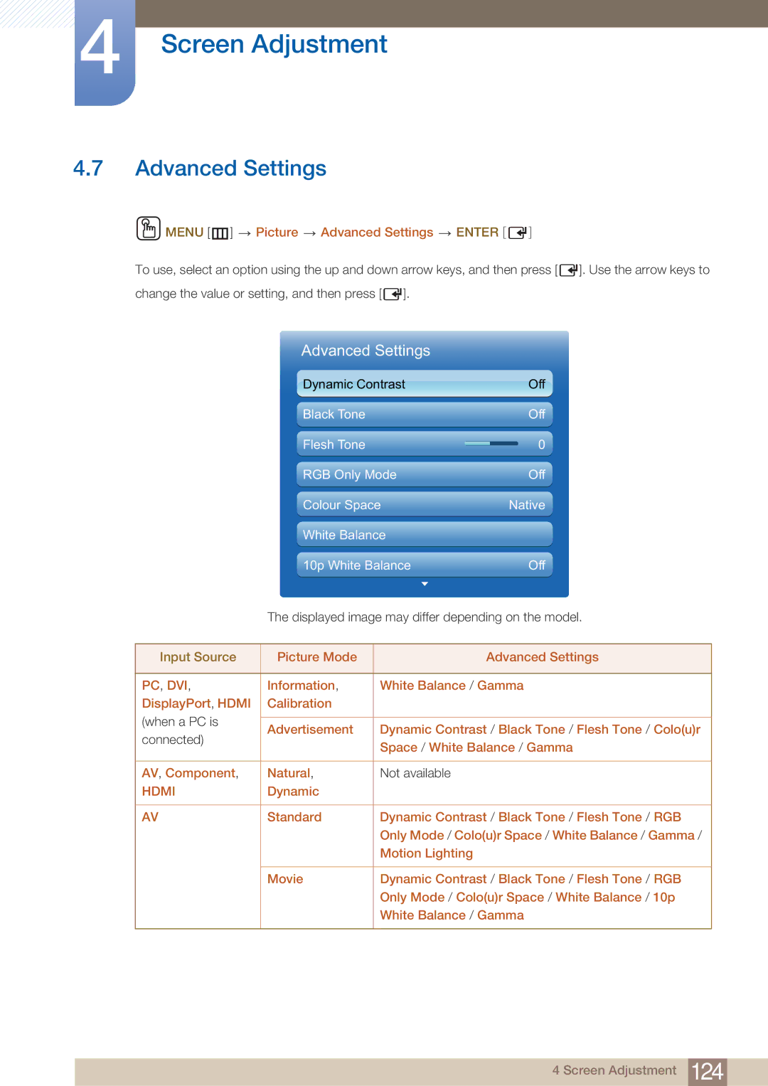 Samsung PE40C user manual Menu m Picture Advanced Settings Enter, Space / White Balance / Gamma, AV , Component Natural 