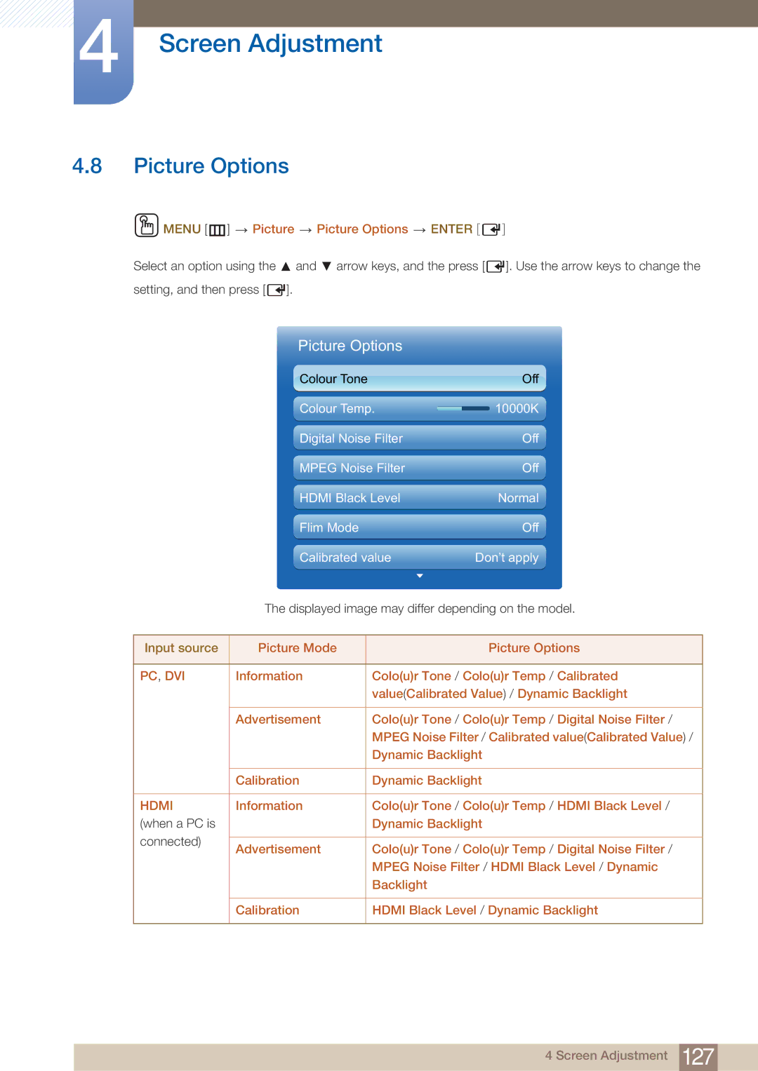 Samsung PE40C user manual Menu m Picture Picture Options, Picture Mode Picture Options, Dynamic Backlight 