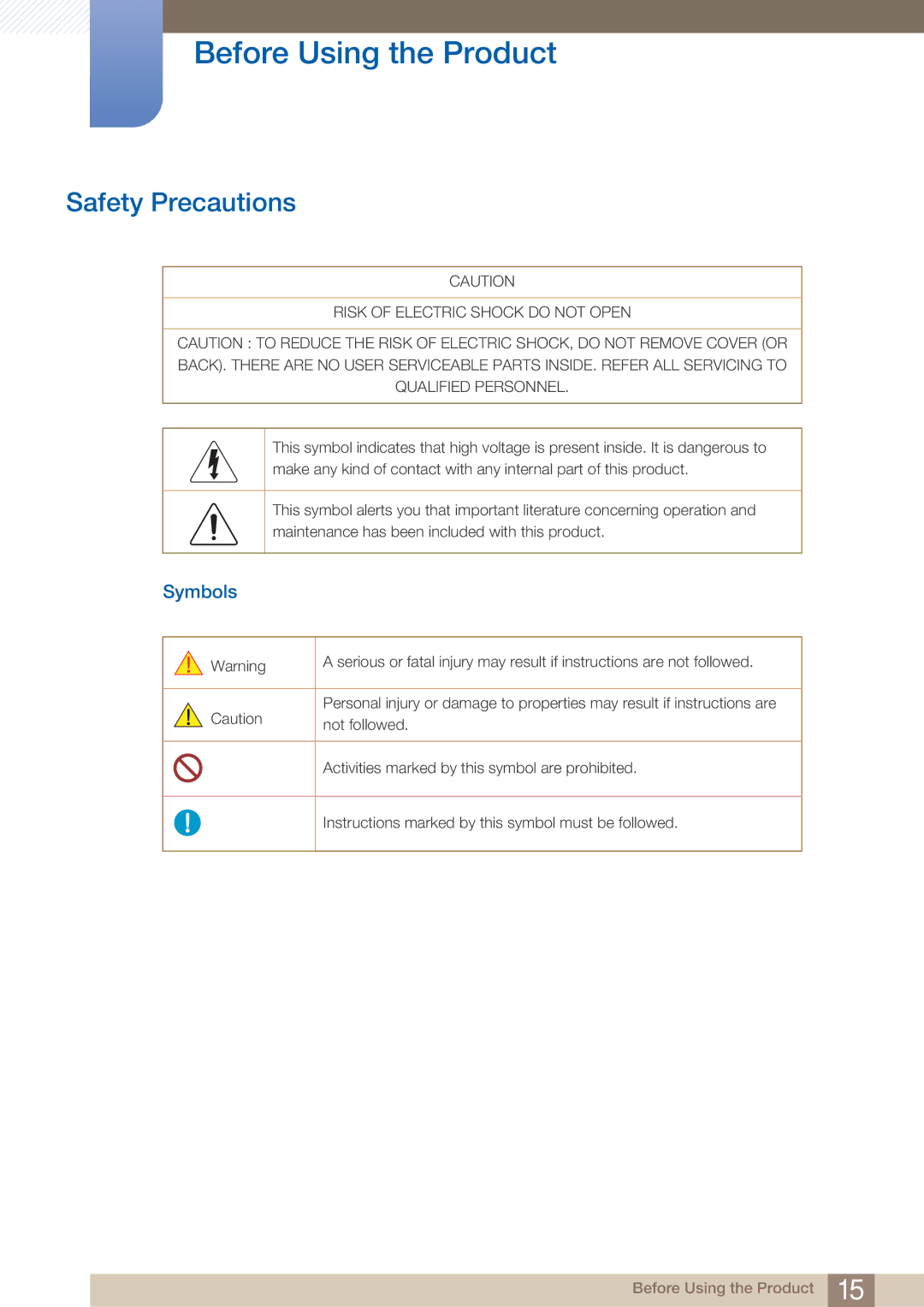 Samsung PE40C user manual Safety Precautions, Symbols 