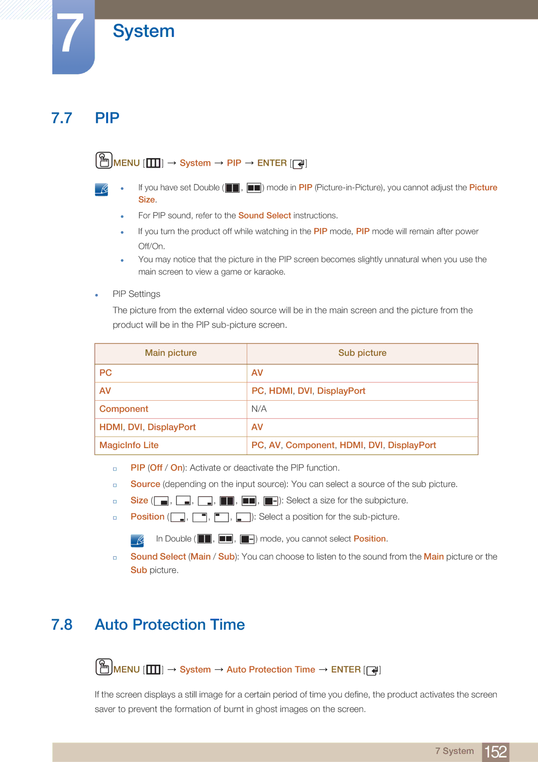 Samsung PE40C user manual Pip, Auto Protection Time 