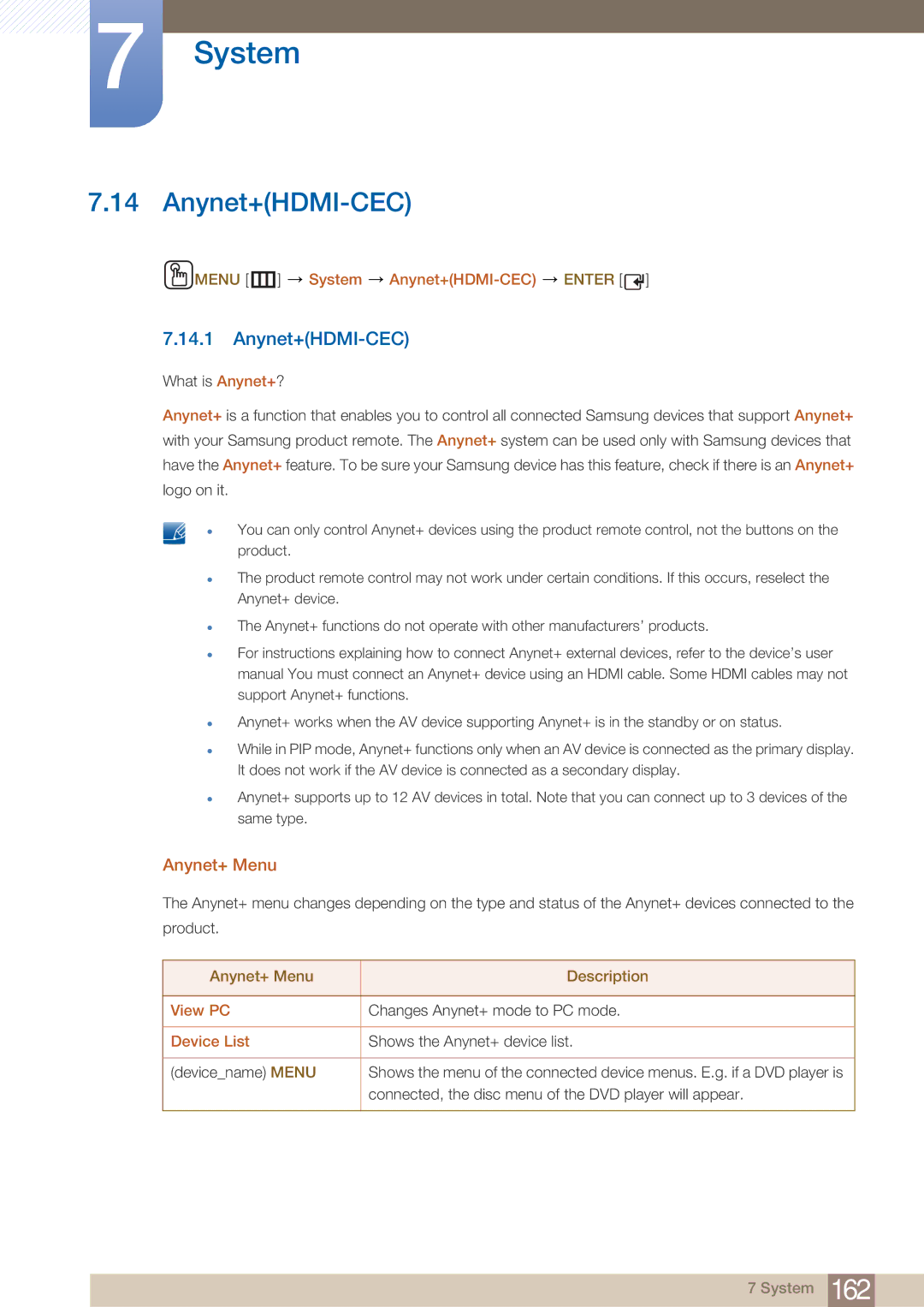 Samsung PE40C user manual Anynet+HDMI-CEC, Anynet+ Menu 