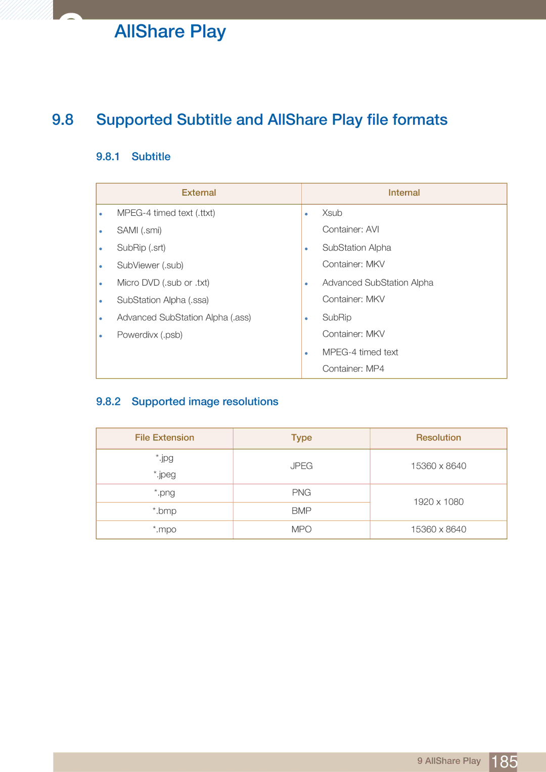 Samsung PE40C user manual Supported Subtitle and AllShare Play file formats, Supported image resolutions 