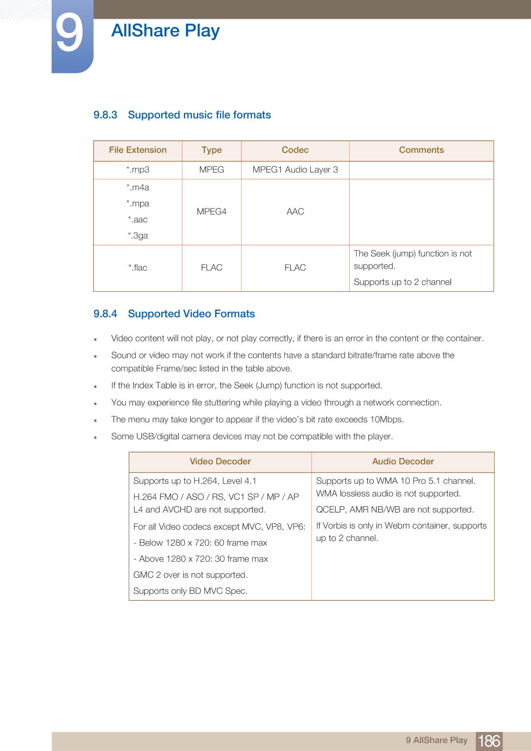 Samsung PE40C user manual Supported music file formats, Supported Video Formats 