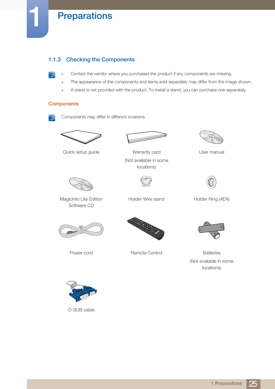 Samsung PE40C user manual Checking the Components 