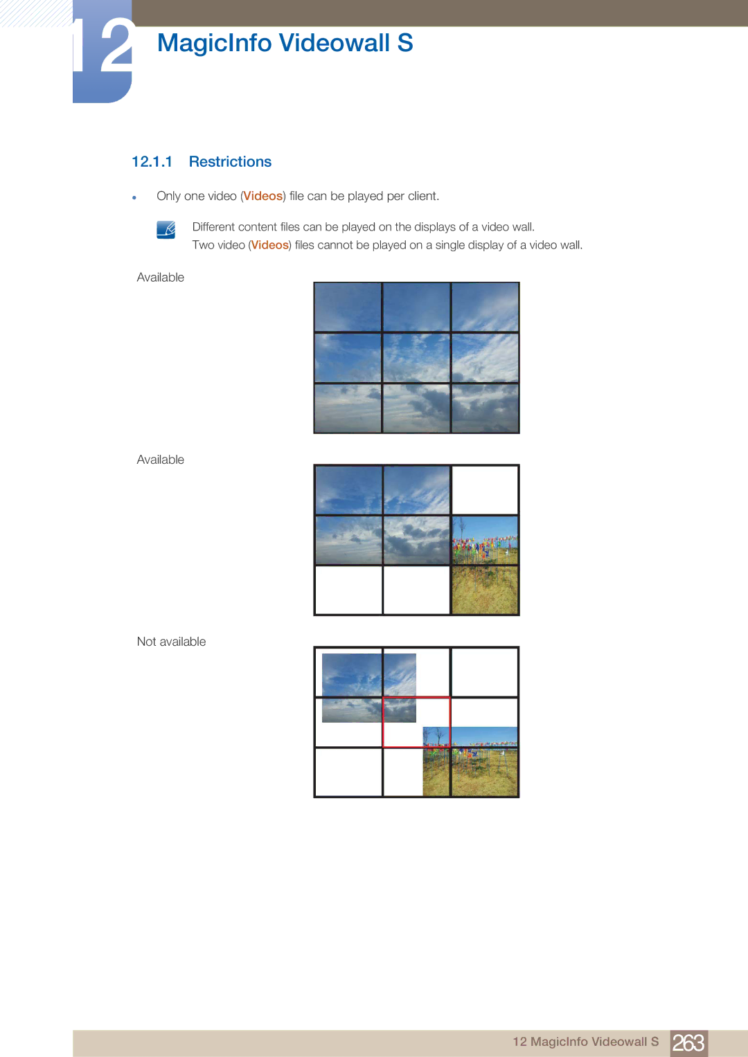 Samsung PE40C user manual Restrictions 