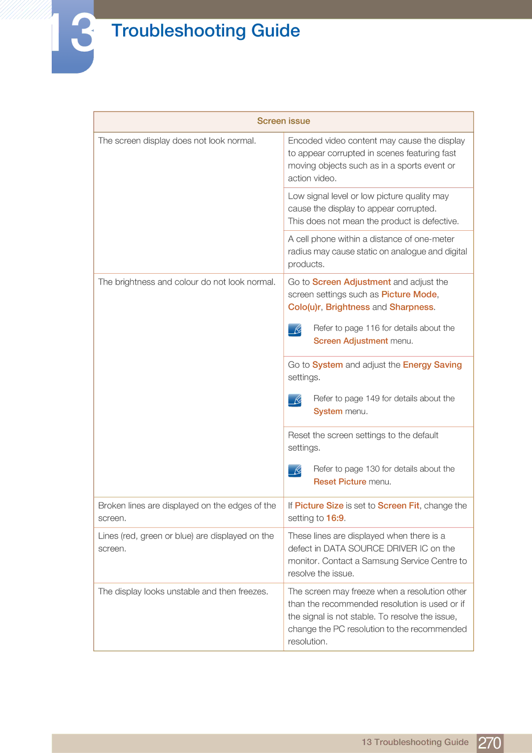 Samsung PE40C user manual Colour, Brightness and Sharpness, Screen Adjustment menu, System menu, Reset Picture menu 