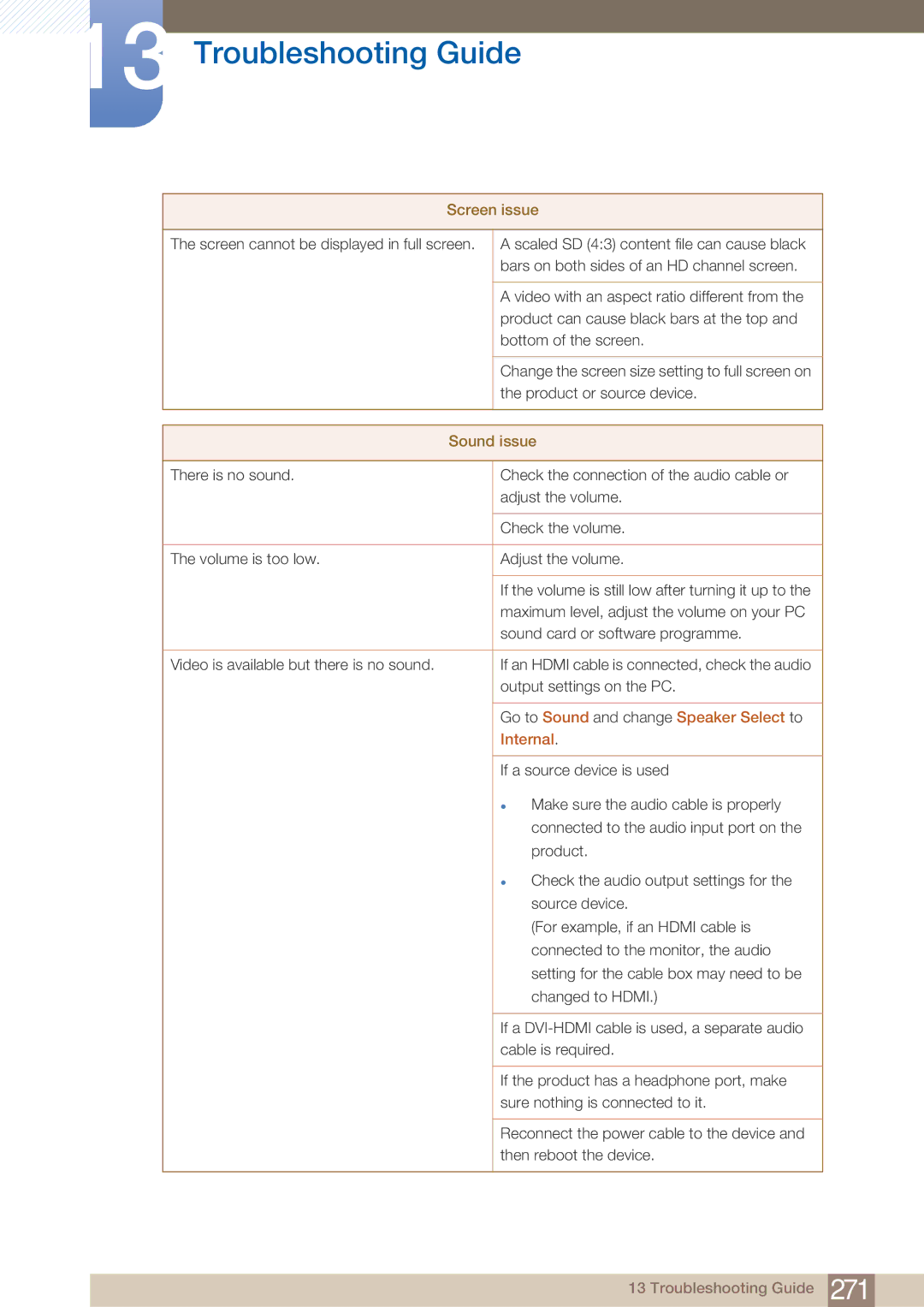 Samsung PE40C user manual Go to Sound and change Speaker Select to, Internal 