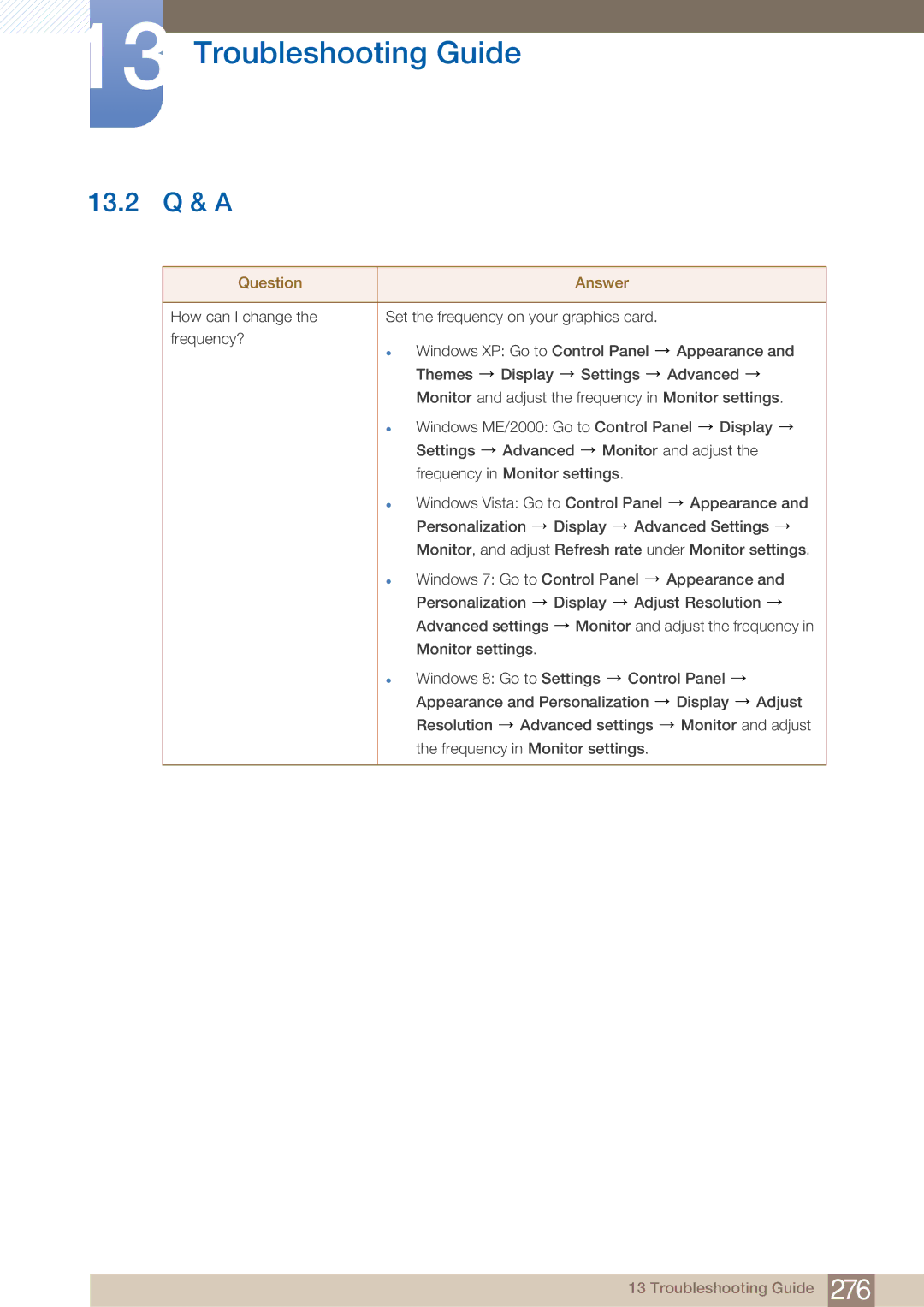 Samsung PE40C user manual 13.2 Q & a, Question Answer 