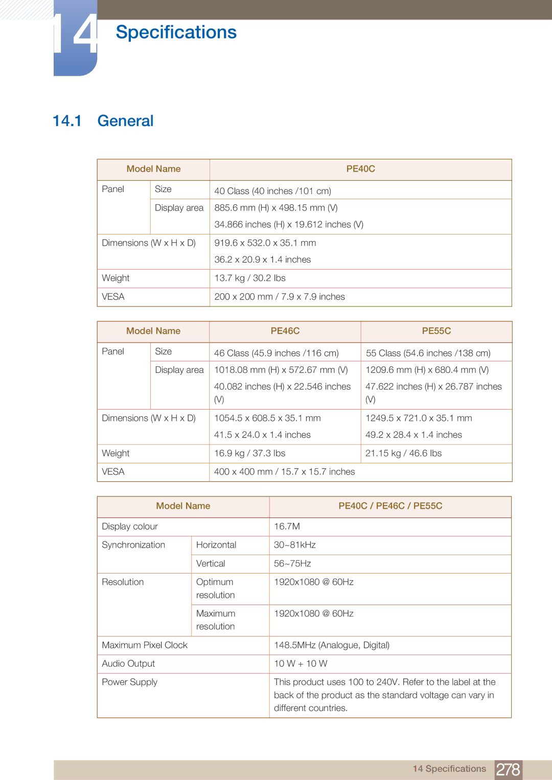 Samsung PE40C user manual Specifications 