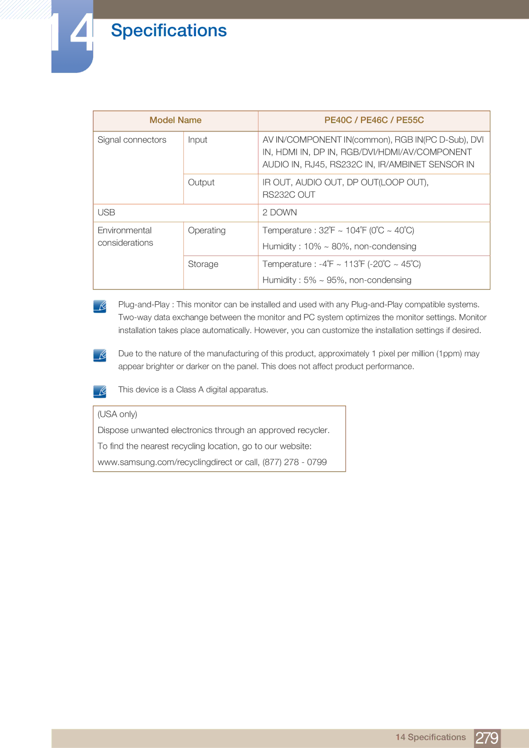 Samsung PE40C user manual IN, Hdmi IN, DP IN, RGB/DVI/HDMI/AV/COMPONENT 