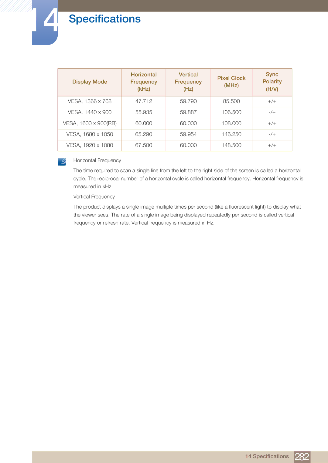 Samsung PE40C user manual 47.712 59.790 85.500 +/+ 