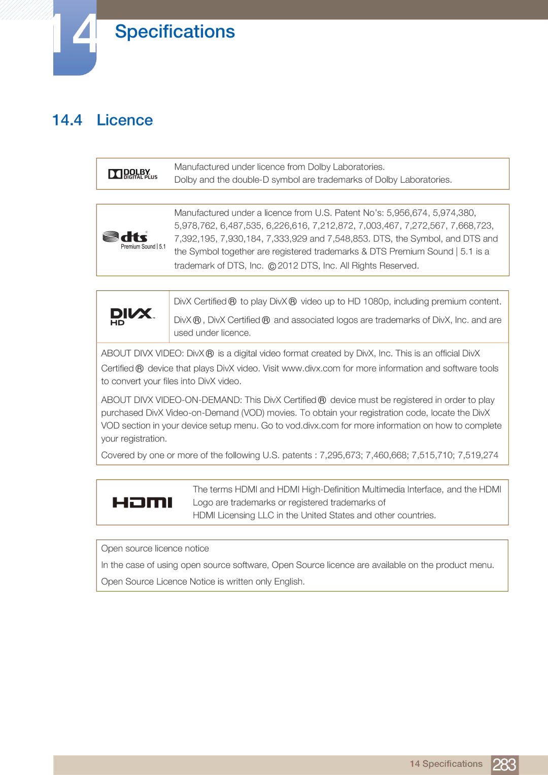 Samsung PE40C user manual Licence 